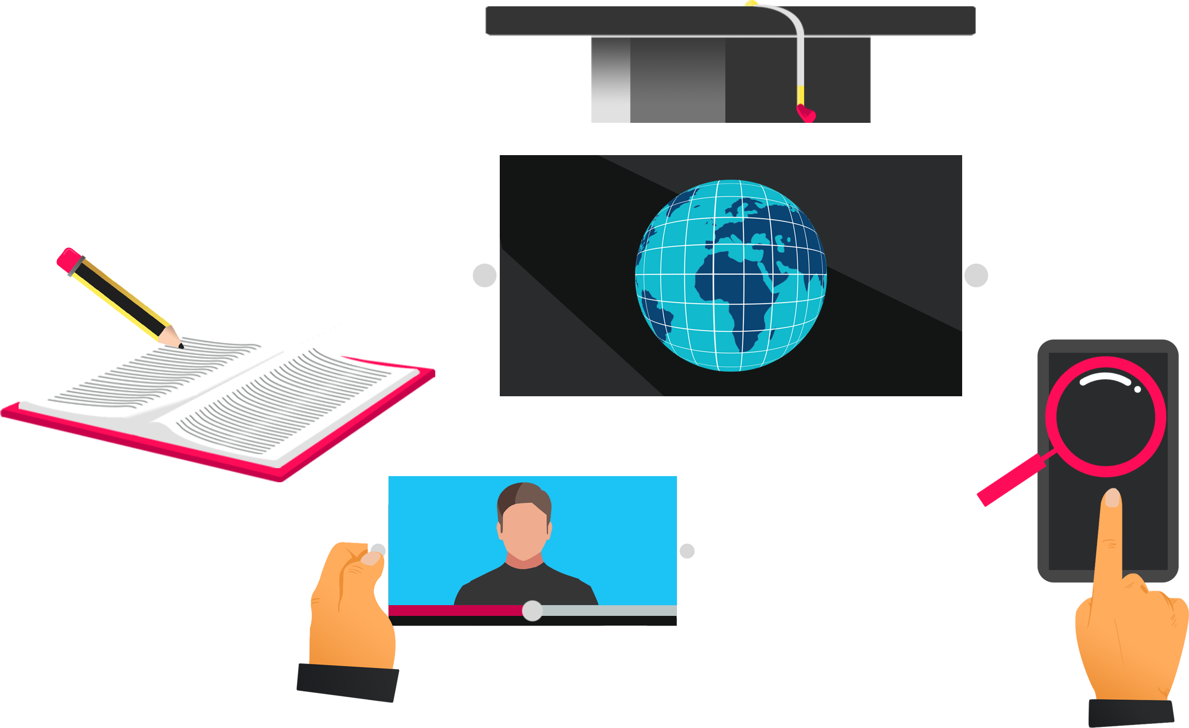 mooc-in-touch-évaluation-par-les-pairs Mentions légales MOOC IN TOUCH